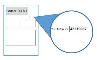 Council tax reference